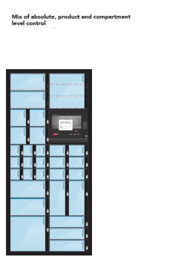 162 SKU's: Average Usage. Mix of absolute, product, and compartment level control.